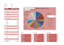 do accurate PDF to excel data entry and dashboard